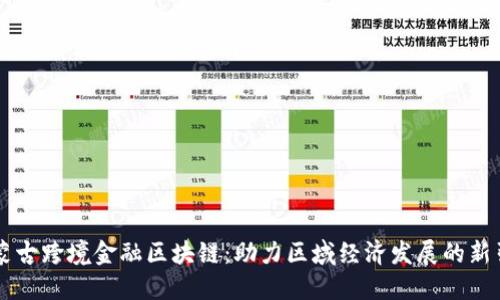 内蒙古跨境金融区块链：助力区域经济发展的新引擎