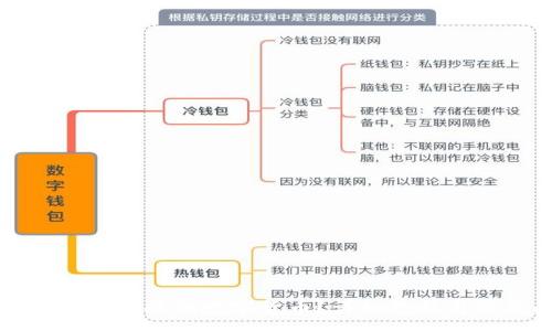 :
如何从TP钱包安全提取数字货币？详细教程与常见问题解答