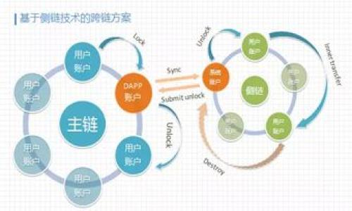 

TP钱包转链指南：轻松实现跨链交易