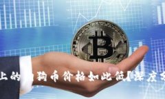 为什么TP钱包上的狗狗币价