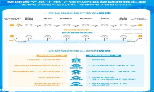 
im钱包注册指南：一步步教你如何轻松开户