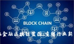 文化金融区块链蓝图：重