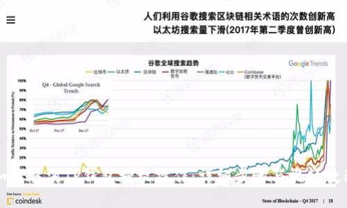 如何取消TP钱包授权操作：详细步骤与视频教程