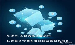 思考的、关键词及内容大