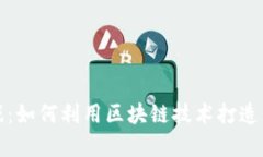 区块链人物养成游戏：如