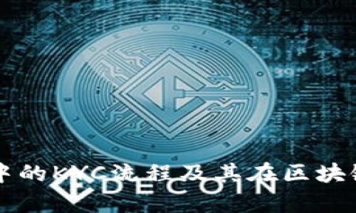 绝地武士游戏中的KYC流程及其在区块链中的应用解析