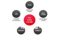 : 2023年11月TP钱包空投网最