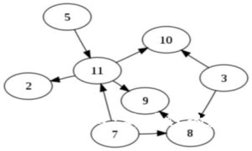 探索艺游区块链游戏：新时代的数字娱乐体验