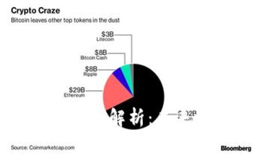 区块链游戏账本的全面解析：未来游戏的数字化转型