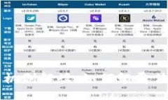 区块链游戏机制解读：如