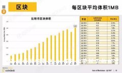 全面解析购宝钱包：如何