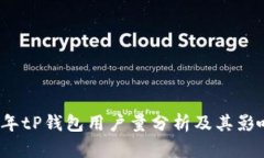 2023年tP钱包用户量分析及