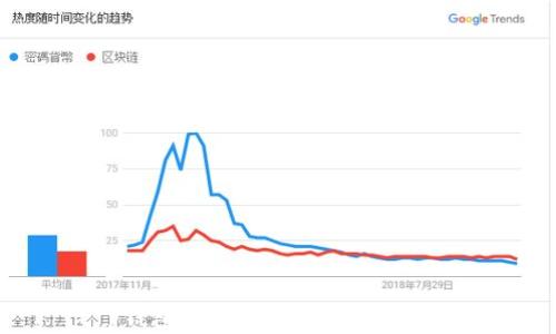 
t p钱包：以太坊用户的最佳选择