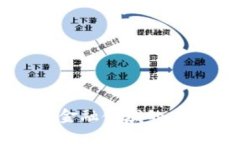 区块链技术在金融领域的