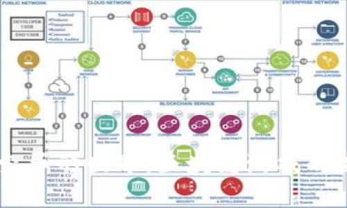![CDATA[探索异形世界：区块链游戏的未来与机遇]]