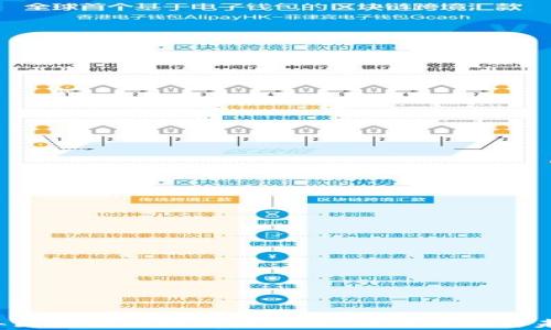 
2023年区块链游戏崩盘排行：深入分析与未来展望