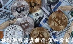 2023年区块链游戏崩盘排行