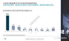 如何在TP钱包中连接Unisw
