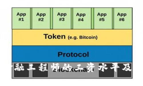 新疆区块链金融工程师的工资水平及发展前景分析
