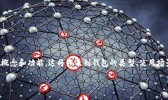 要回答“T P钱包和别的钱