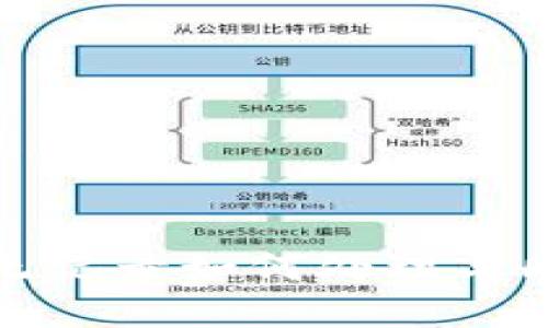 TP钱包提币无记录如何处理与删除方法详解
