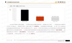 如何将TP钱包中的USDT安全