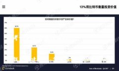 思考一个易于大众且的T