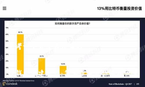 思考一个易于大众且的


TP钱包创建教程：简单步骤教你轻松设置
