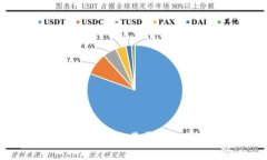 TP钱包与火币交易平台的区