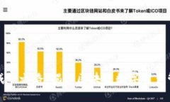 TP钱包的成功之路：揭秘区