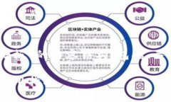 以下是一个关于“中国区