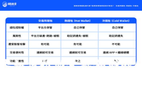 区块链技术如何推动金融领域的创新与变革