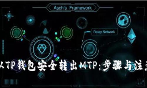 如何从TP钱包安全转出MTP：步骤与注意事项
