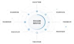 深入探索世界区块链金融