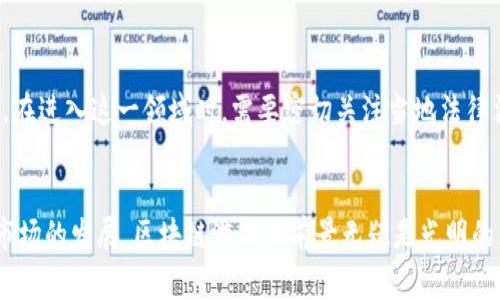 tiaoti区块链游戏：探索当前热议的新闻事件及其影响/tiaoti
区块链游戏, 数字资产, 游戏行业, NFT/guanjianci

## 内容主体大纲

### 一、区块链游戏的概念及背景
1. 区块链的基本知识
2. 游戏行业的发展现状
3. 区块链与游戏结合的优势

### 二、当前热议的区块链游戏新闻事件
1. 事件概述
2. 对标传统游戏的创新

### 三、区块链游戏的核心价值
1. 数字资产的拥有权
2. NFT在游戏中的应用
3. 去中心化的游戏生态

### 四、用户体验与区块链游戏
1. 用户在区块链游戏中的互动方式
2. 区块链游戏的安全性和透明度

### 五、区块链游戏的市场前景
1. 市场规模与增长趋势
2. 投资者对区块链游戏的看法

### 六、未来区块链游戏的发展方向
1. 结合新兴技术
2. 用户社群的构建
3. 机制与游戏平衡

### 七、对区块链游戏的常见问题解答
1. 区块链游戏是否会取代传统游戏？
2. 如何评估区块链游戏的价值？
3. 投资区块链游戏的风险与收益是什么？
4. NFT对玩家的实际意义是什么？
5. 区块链游戏如何保障用户数据安全？
6. 新手如何入门区块链游戏？
7. 区块链游戏的法律法规现状如何？

## 内容主体

### 一、区块链游戏的概念及背景

#### 区块链的基本知识
区块链是一种去中心化的数据存储技术，具有不可篡改、透明、安全等特点。在区块链技术的支持下，信息以块的形式进行存储，这些块通过密码学算法进行连接，形成一个链条。这种结构确保了数据的安全性和完整性，使得区块链可以在多种领域中发挥重要作用。

#### 游戏行业的发展现状
近年来，随着科技的不断进步，游戏行业经历了快速的发展。从最初的单机游戏到如今的网络游戏，玩家的参与方式和体验感觉都在不断变化。尤其是移动互联网的崛起，使得游戏行业得以迅速扩大，成为全球文化和经济的重要组成部分。

#### 区块链与游戏结合的优势
将区块链技术引入游戏行业，可以有效解决当前游戏所面临的一系列问题，例如虚拟物品的所有权问题、黑客攻击、游戏数据的透明性等。同时，区块链游戏也为玩家提供了更高的参与感和收益能力，这是传统游戏所无法比拟的。

### 二、当前热议的区块链游戏新闻事件

#### 事件概述
近年来，随着区块链游戏的火热，一些突发事件引起了广泛的关注。例如，一些知名游戏开发公司开始推出基于区块链的游戏产品，随后受到玩家的热议。同时，因游戏内的虚拟资产交易涉及大量资金，相关的金融化问题引发了社会各界的讨论。

#### 对标传统游戏的创新
区块链游戏不仅在玩家互动、物品交易等方面带来了创新，还打破了传统游戏的壁垒，使得玩家可以真正拥有和交易游戏中的虚拟资产。这种去中心化的方式，使得玩家的权益得到更好的保障。

### 三、区块链游戏的核心价值

#### 数字资产的拥有权
在区块链游戏中，玩家通过智能合约的方式获得数字资产的真实拥有权。这意味着玩家不仅可以在游戏中使用这些资产，还可以在游戏外进行交易，甚至获利。这一特性吸引了大量玩家参与其中。

#### NFT在游戏中的应用
非同质化代币（NFT）的兴起为区块链游戏注入了新的活力。NFT可以用于代表游戏内的独特物品，如角色、装备或艺术品。每个NFT都是独一无二的，赋予了玩家更深层次的游戏体验。

#### 去中心化的游戏生态
区块链游戏的去中心化特性使得游戏的运行不再依赖于某个中心化的服务器，玩家之间的互动变得更加直接。这种创新的游戏生态将推动游戏的发展，促使游戏更加公平和透明。

### 四、用户体验与区块链游戏

#### 用户在区块链游戏中的互动方式
在区块链游戏中，用户的互动方式更为多样化。玩家不仅可以参与日常的游戏活动，还能通过交易NFT与其他玩家进行互动。例如，玩家可以出售或交换自己的游戏物品，从而获得一定的经济收益。

#### 区块链游戏的安全性和透明度
区块链技术的安全性为用户提供了更高的信任度。由于所有交易都是公开记录在链上的，用户可以随时查验资产的真实性，降低了欺诈的风险。同时，透明的交易机制让玩家在游戏中更加安心。

### 五、区块链游戏的市场前景

#### 市场规模与增长趋势
根据市场研究显示，区块链游戏市场正处于高速增长阶段。随着区块链技术的不断发展和玩家对新型游戏体验的渴望，市场规模预计将在未来几年内实现爆发式增长。

#### 投资者对区块链游戏的看法
越来越多的投资者开始关注区块链游戏领域，认为这是一个提供新机遇的市场。吸引投资者的原因在于区块链游戏的盈利模式以及用户基数的不断扩大，这使得投资回报的潜力变得可观。

### 六、未来区块链游戏的发展方向

#### 结合新兴技术
未来的区块链游戏将与AI、AR/VR等新兴技术相结合，为玩家提供沉浸式的游戏体验。这些新技术的融入，将推动区块链游戏向更高层次发展。

#### 用户社群的构建
社群是区块链游戏成功的关键，玩家的参与不仅限于游戏内的活动，更包括了社群的建设与维护。通过建立核心的玩家社群，可以提升游戏的忠诚度和活跃度，从而保证游戏的长期运营。

#### 机制与游戏平衡
为了提高用户体验，未来区块链游戏将不断游戏机制，确保游戏内的公平和平衡。这包括对经济系统的调整、物品交易的监管等，确保玩家在游戏中的互动更加顺畅。

### 七、对区块链游戏的常见问题解答

#### 1. 区块链游戏是否会取代传统游戏？
回答：
区块链游戏与传统游戏各有优势，取代的可能性不大，而是会相互融合。区块链游戏的去中心化与所有权特性，能够吸引更多玩家，但传统游戏的玩法和社交性依旧有其不可替代的优势。未来可能会看到混合型的游戏出现，既有传统游戏的精髓，又融合了区块链的特性。

#### 2. 如何评估区块链游戏的价值？
回答：
评估区块链游戏的价值可以从多个维度着手：一是游戏的用户活跃度，二是游戏内物品的交易量，三是社区的建设与发展，以及四是游戏的经济模型是否科学合理。同时，要关注团队的背景以及技术的成熟度，这些因素将直接影响到游戏的长期发展潜力。

#### 3. 投资区块链游戏的风险与收益是什么？
回答：
投资区块链游戏的风险主要包括市场波动性大、技术风险、法律合规问题等，收益则来自于游戏内资产增值和盈利模式的成功。因此，投资者需要在投资前充分分析市场环境，并做出适合理性的风险管理策略。

#### 4. NFT对玩家的实际意义是什么？
回答：
NFT为玩家带来的实际意义在于物品的唯一性与可交易性。玩家不仅可以通过NFT拥有独特的游戏物品，还能在游戏外进行交易，获取收益。这改变了传统游戏中虚拟物品无法流通的现状，使玩家的投入能够得到更大的回报。

#### 5. 区块链游戏如何保障用户数据安全？
回答：
区块链技术的本质保证了数据的安全性。所有交易都是公开透明的，用户的资产信息和交易历史都被记录在区块链上，无法被篡改。同时，开发团队也需要加强对游戏环境的安全防护，确保玩家的数据不受黑客攻击。

#### 6. 新手如何入门区块链游戏？
回答：
新手可以从了解基本的区块链知识开始，接着选择适合的区块链游戏进行试玩。在参与游戏的同时，可以加入相关的社群，与其他玩家交流学习经验。同时，多关注行业动态和游戏更新，以便及时掌握最新信息。

#### 7. 区块链游戏的法律法规现状如何？
回答：
区块链游戏的法律法规目前尚不成熟，各国的监管政策各异。在部分国家，区块链游戏面临着合法性审核的问题。在进入这一领域时，需要密切关注当地法律法规，确保游戏的合法合规运营，以规避法律风险。

## 结尾
区块链游戏正以其独特的优势和潜力引领着新一波技术浪潮。虽然风险与机遇并存，但随着技术的不断成熟及市场的发展，区块链游戏的前景无疑是光明的。在这个充满挑战的行业中，参与者需保持敏锐的洞察力与应变能力，以应对未来的各种可能性。