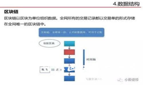 金融科技如何从区块链技术中受益