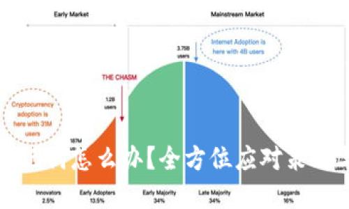 钱包忘记助记词怎么办？全方位应对策略与解决方案