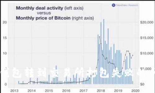 解决TP钱包转到交易所打包失败的问题指南
