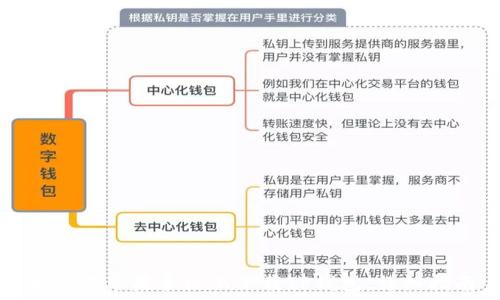  
如何在苹果手机上下载TP钱包：详细指南