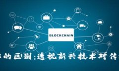 区块链与金融合作的区别