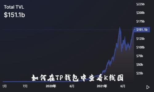 如何在TP钱包中查看K线图