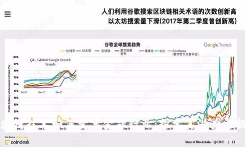 区块链技术如何变革金融行业：探索其潜力与挑战