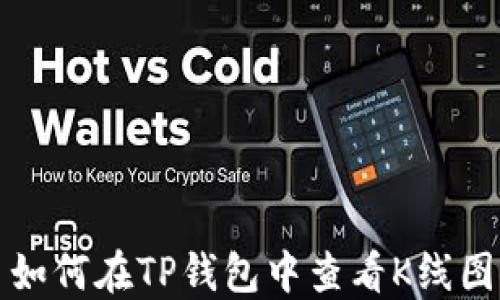 
如何在TP钱包中查看K线图