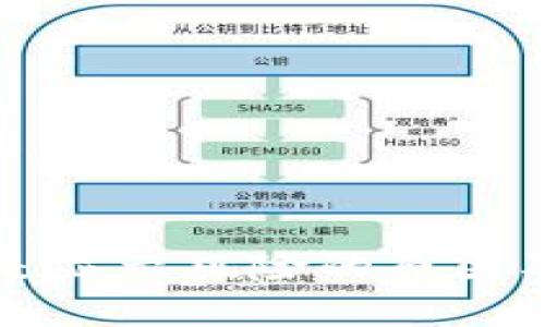 TP钱包总是显示风险的原因及解决办法