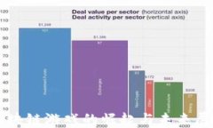 区块链游戏的崛起与未来