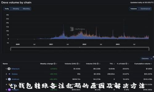   
tp钱包转账备注乱码的原因及解决方法