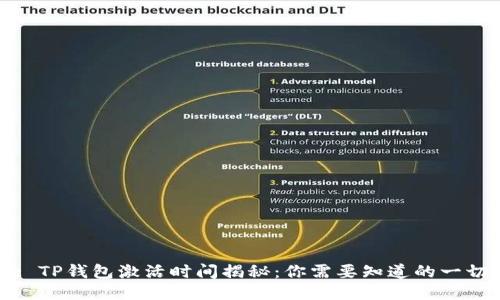 : TP钱包激活时间揭秘：你需要知道的一切