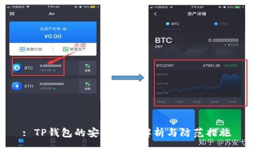 : TP钱包的安全问题解析与防范措施