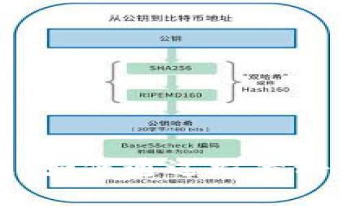 区块链游戏的未来：如何通过煊凌科技实现游戏的变革
