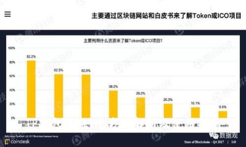 TP钱包美版：全方位解析及使用指南
